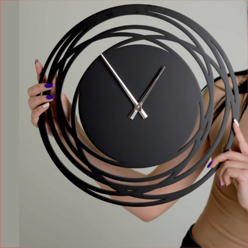 Loops - Wall Clock