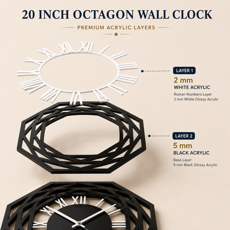 Octagon - Wall Clock