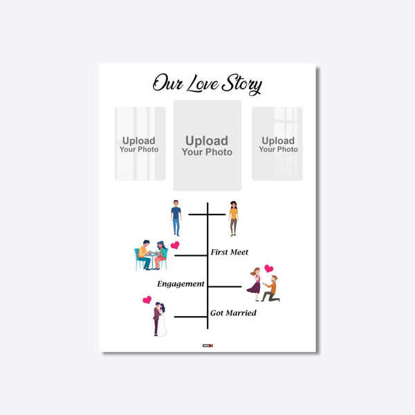 Couple Love Story with Date Journey