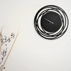 Loops - Wall Clock