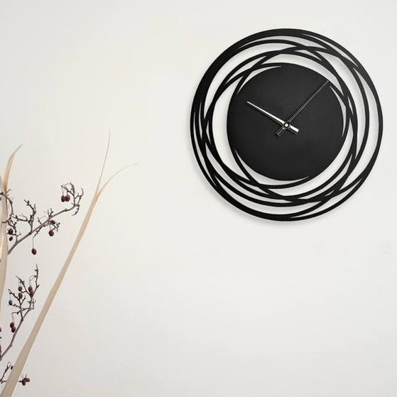 Loops - Wall Clock