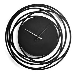 Loops - Wall Clock