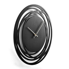 Loops - Wall Clock