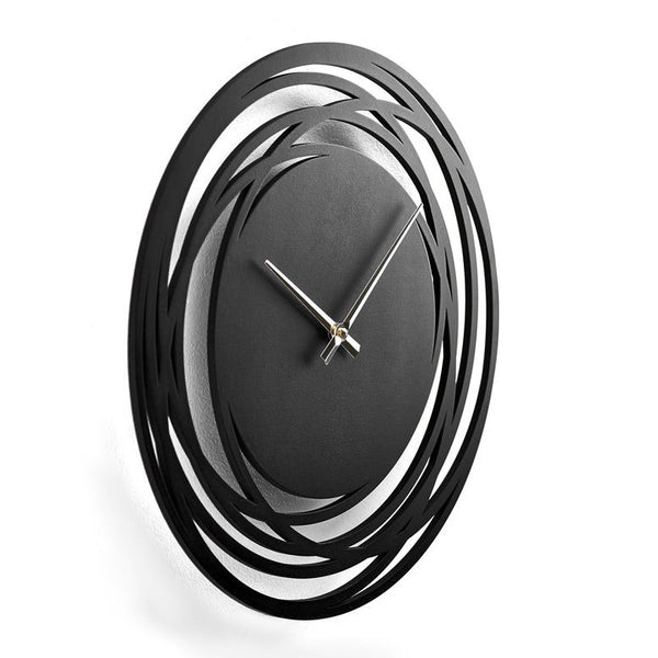 Loops - Wall Clock