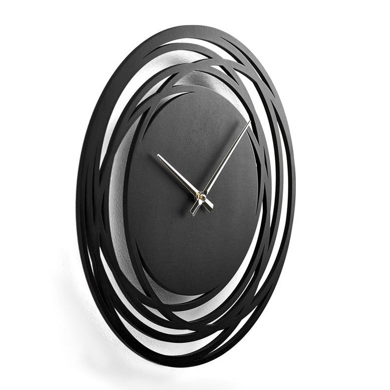 Loops - Wall Clock