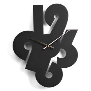 Time - Wall Clock