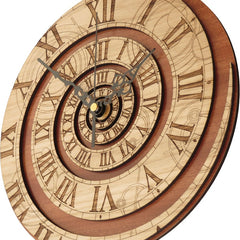 Ordinal - Wall Clock