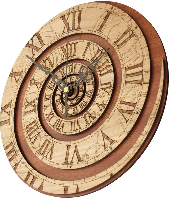 Ordinal - Wall Clock