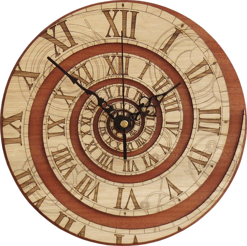 Ordinal - Wall Clock