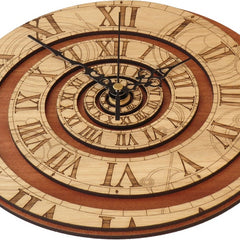 Ordinal - Wall Clock