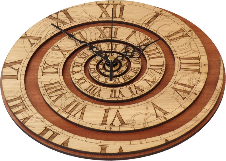 Ordinal - Wall Clock